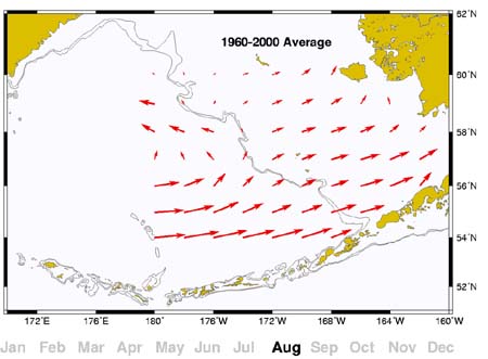 map of surface currents for April 1960-2000