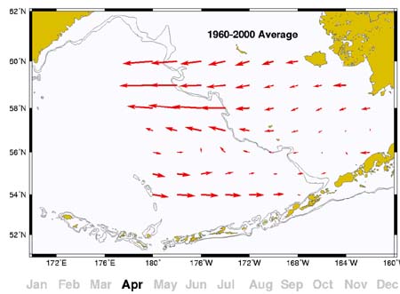 map of surface currents for June 1960-2000