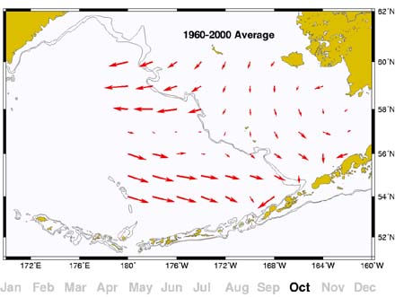map of surface currents for August 1960-2000